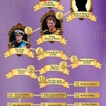 UK Line of Succession Graphic.jpg